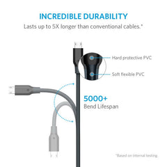 Anker 3ft PowerLine Micro Cable