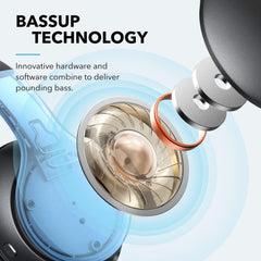 Anker Soundcore Life 2 Neo Wireless Headphones at TechXpress