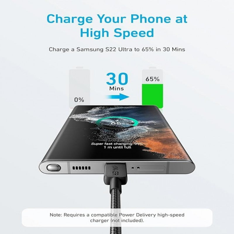 ANKER 322 USB-C TO USB-C 3FT BRAIDED CABLE
