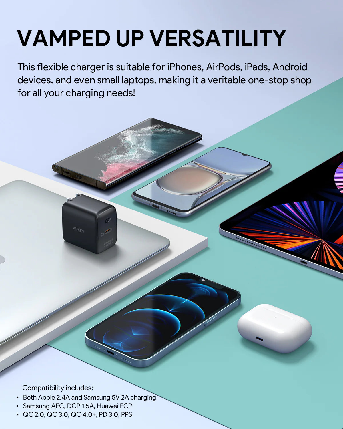 Aukey PA-B2T Omnia II 45W GaN PD 1-Port USB-C Wall Charger