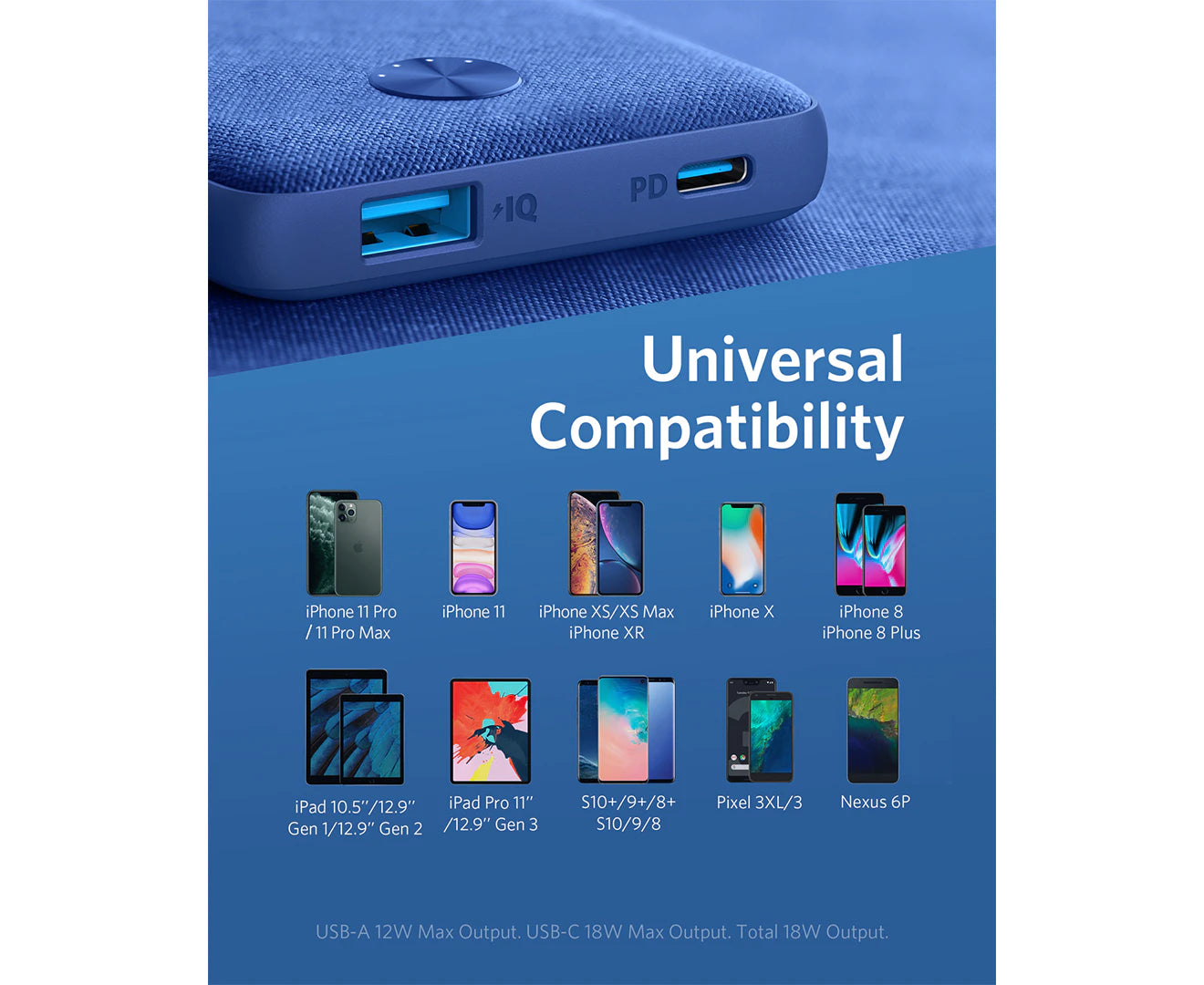 Anker Powercore III Sense 10,000mah Portable Power Bank at TechXpress
