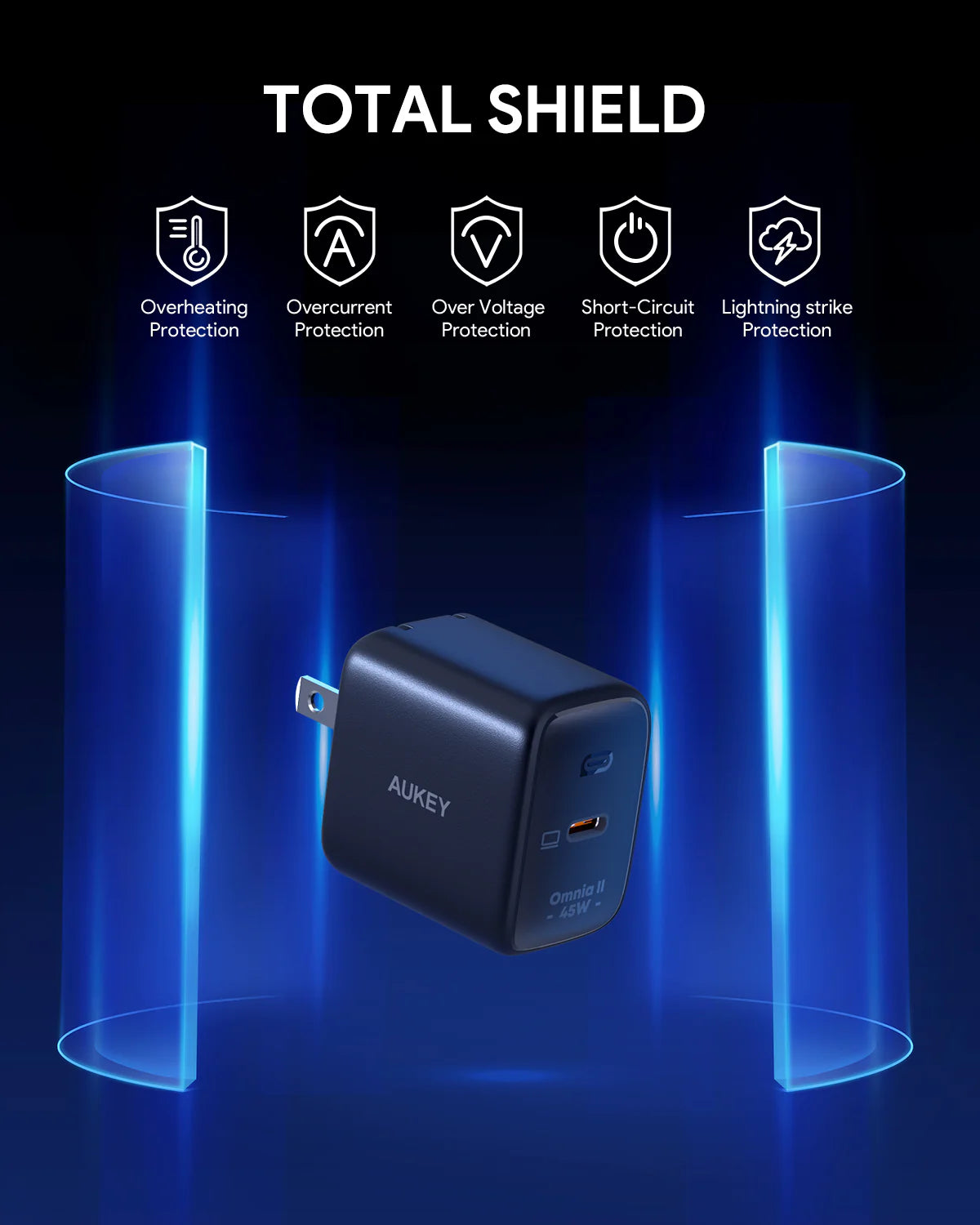 Aukey PA-B2T Omnia II 45W GaN PD 1-Port USB-C Wall Charger
