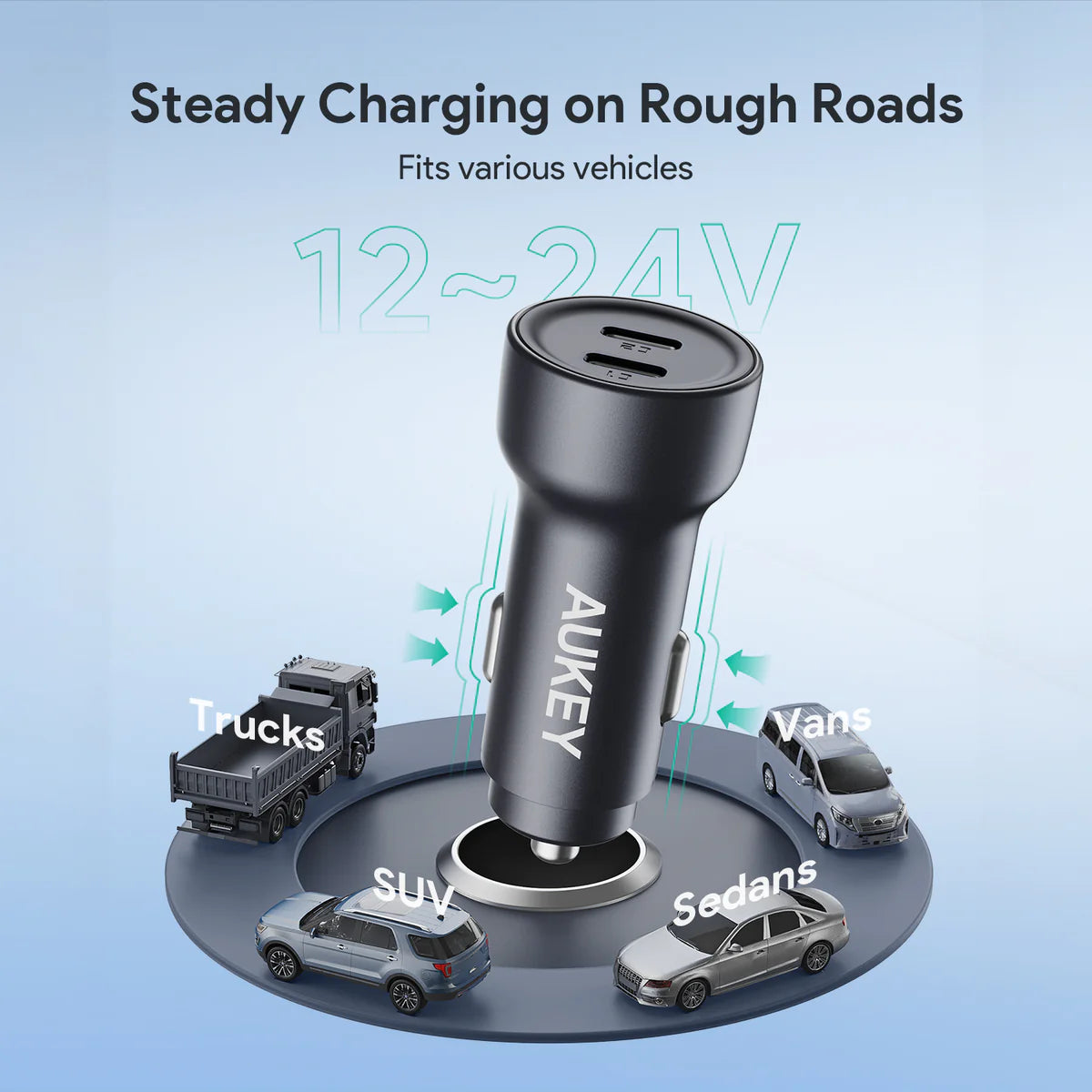 Aukey CC-Y23 Enduro Dual 65W 2-Port Usb-C Car Charger